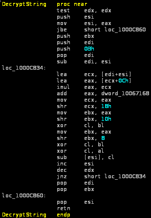 Back_to_stuxnet_DecryptString function from browse32.ocx.png